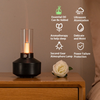 Retro Candle Light Aroma Diffuser for Office Bedroom Living Room Unique 